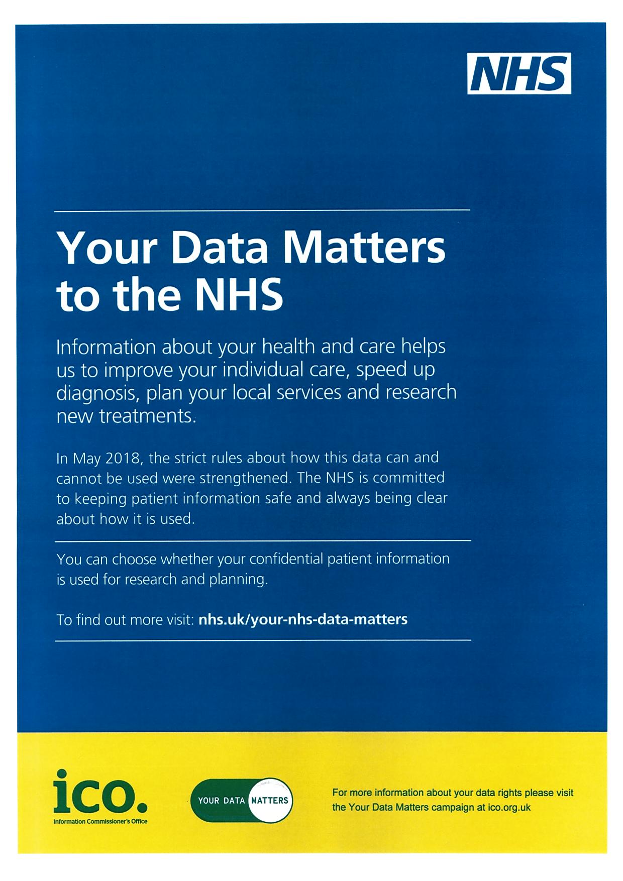Opt Out Programme information